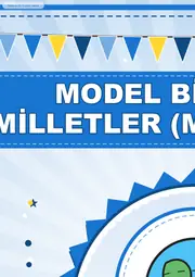 Model Birleşmiş Milletler (MUN) Kulübü Pano Şeridi ve 6 Bilgi Posteri (8 parça · 84 × 59 cm) — 3. sayfa
