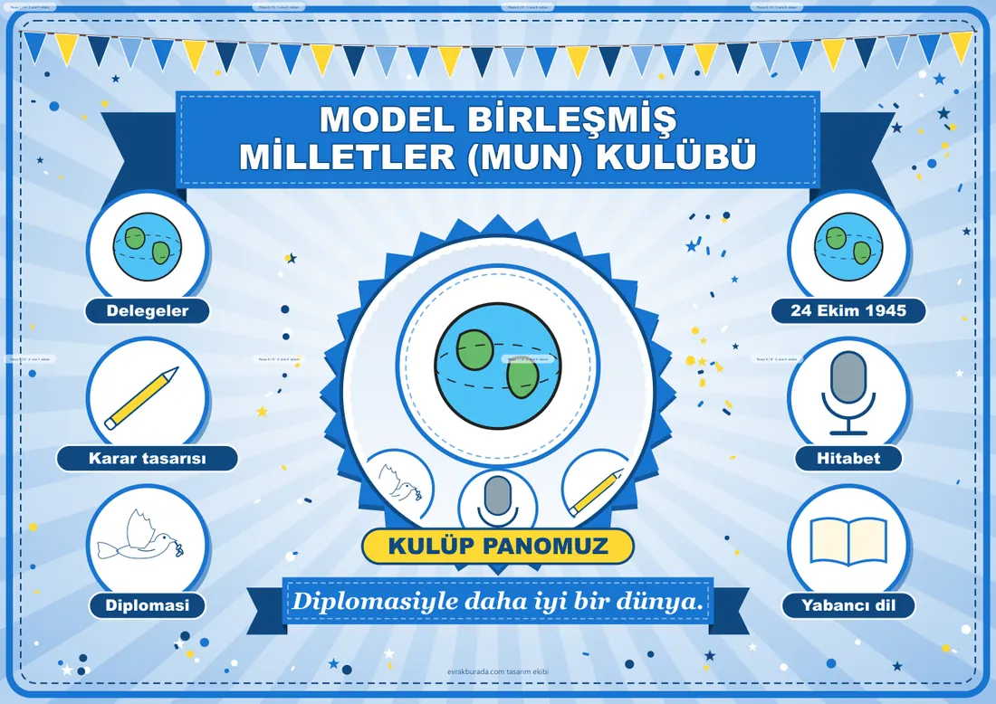 Model Birleşmiş Milletler (MUN) Kulübü Pano Şeridi ve 6 Bilgi Posteri (8 parça · 84 × 59 cm) birleşik görünüm