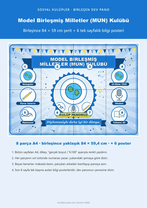 Model Birleşmiş Milletler (MUN) Kulübü Pano Şeridi ve 6 Bilgi Posteri (8 parça · 84 × 59 cm) kapağı
