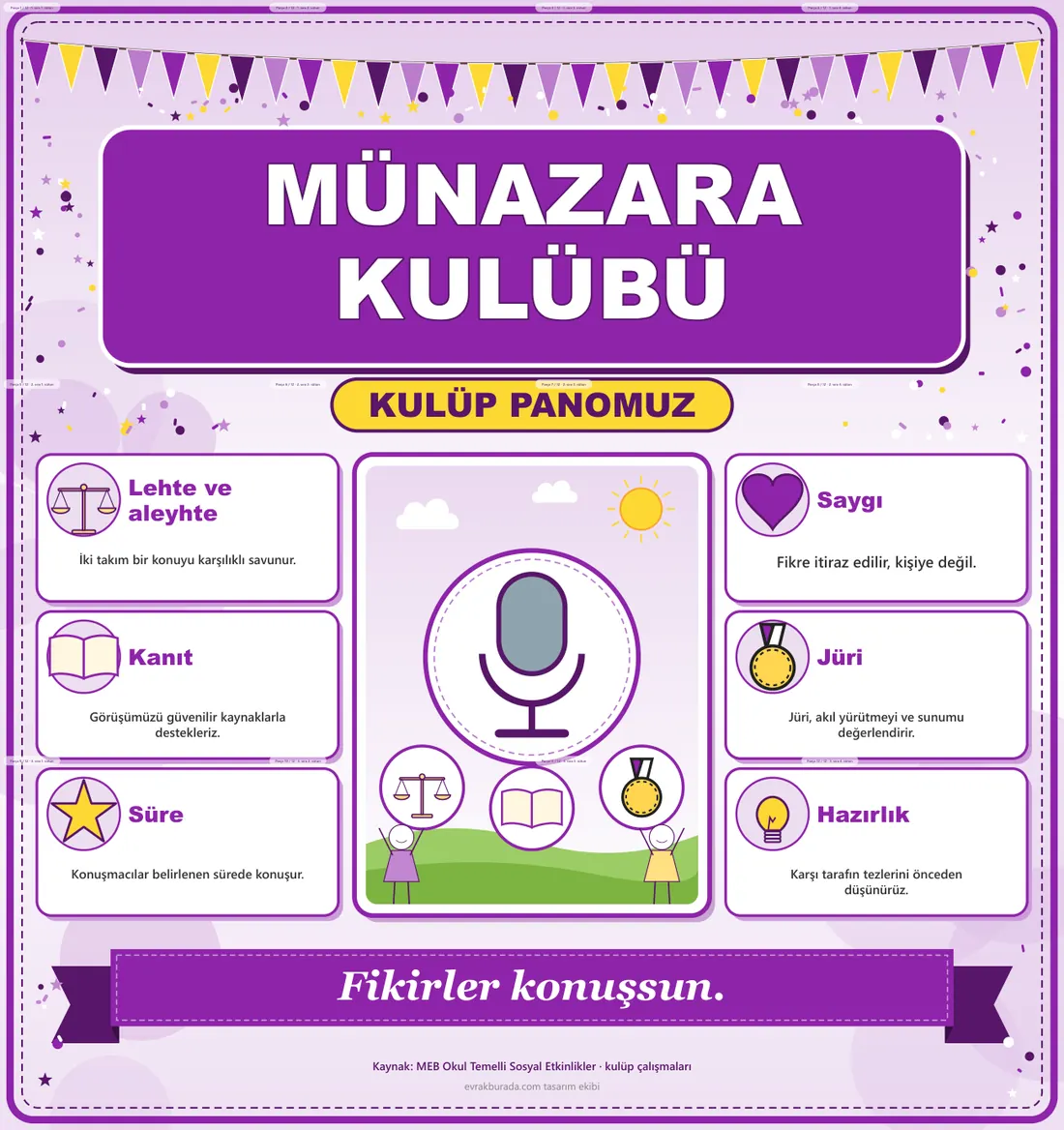 Münazara Kulübü Dev Panosu (12 parça · 84 × 89 cm) birleşik görünüm