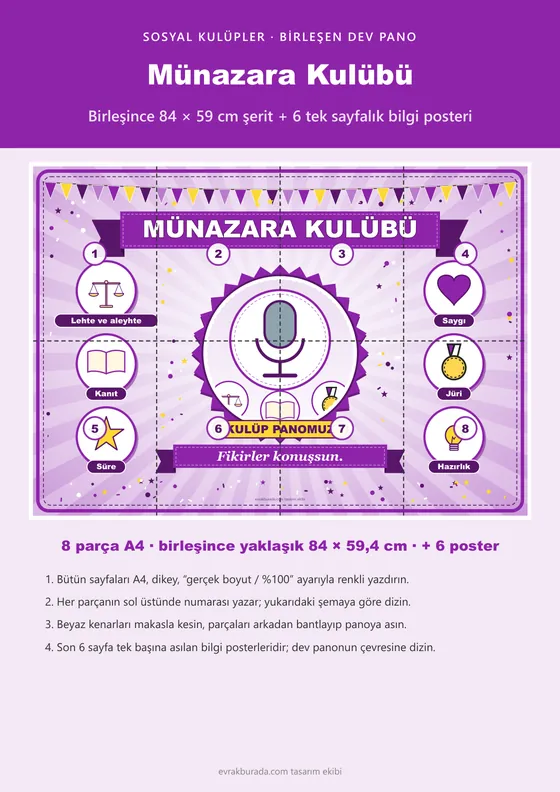 Münazara Kulübü Pano Şeridi ve 6 Bilgi Posteri (8 parça · 84 × 59 cm) kapağı