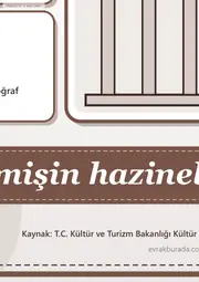Müzeler Haftası Dev Panosu (12 parça · 84 × 89 cm) — 11. sayfa