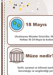 Müzeler Haftası Dev Panosu (12 parça · 84 × 89 cm) — 6. sayfa