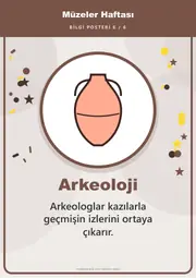 Müzeler Haftası Pano Şeridi ve 6 Bilgi Posteri (8 parça · 84 × 59 cm) — 15. sayfa