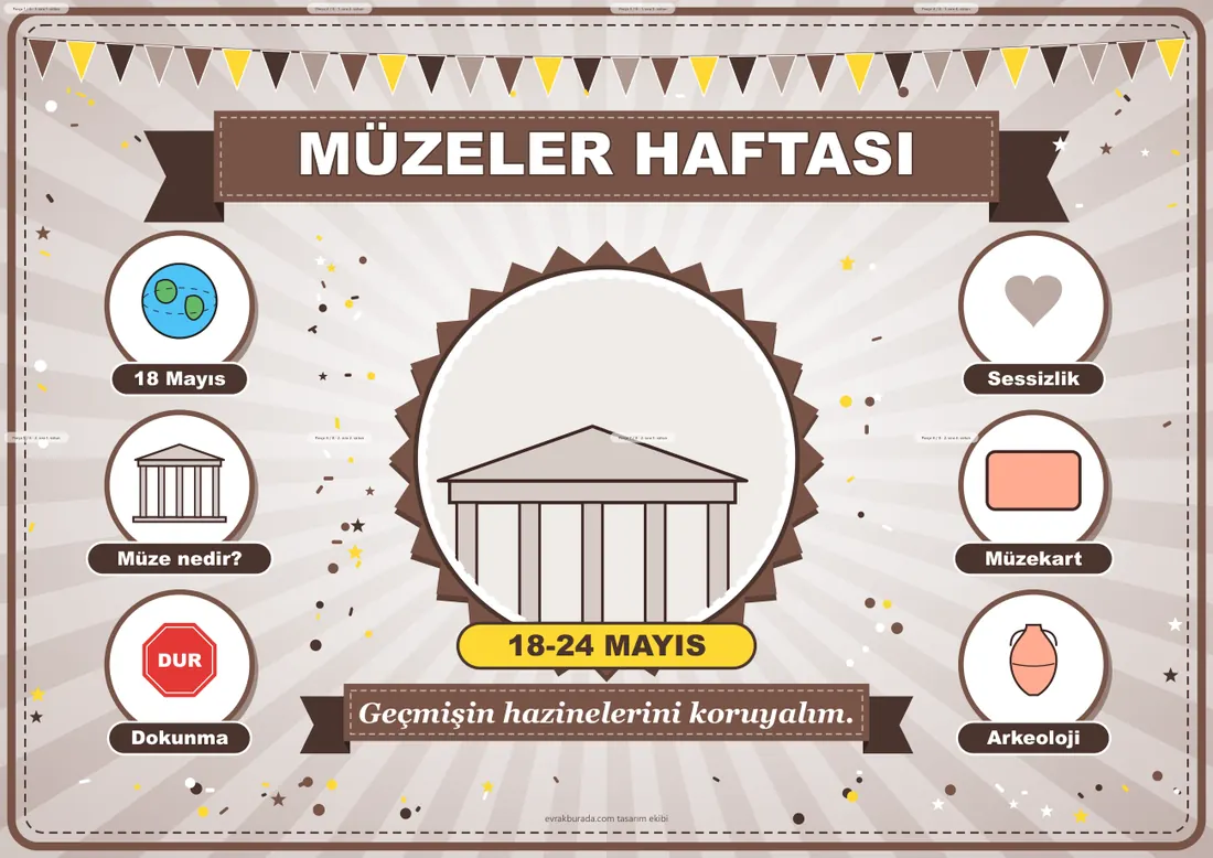 Müzeler Haftası Pano Şeridi ve 6 Bilgi Posteri (8 parça · 84 × 59 cm) birleşik görünüm