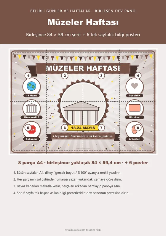 Müzeler Haftası Pano Şeridi ve 6 Bilgi Posteri (8 parça · 84 × 59 cm) kapağı