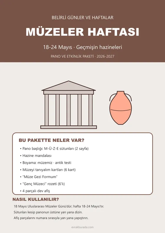Müzeler Haftası Pano ve Etkinlik Paketi kapağı