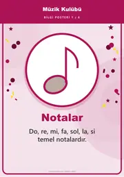 Müzik Kulübü Pano Şeridi ve 6 Bilgi Posteri (8 parça · 84 × 59 cm) — 10. sayfa