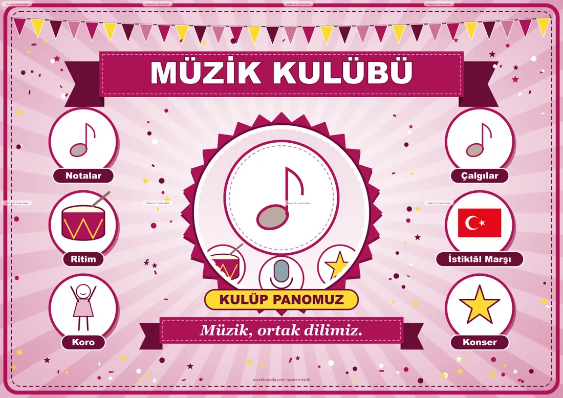 Müzik Kulübü Pano Şeridi ve 6 Bilgi Posteri (8 parça · 84 × 59 cm) birleşik görünüm