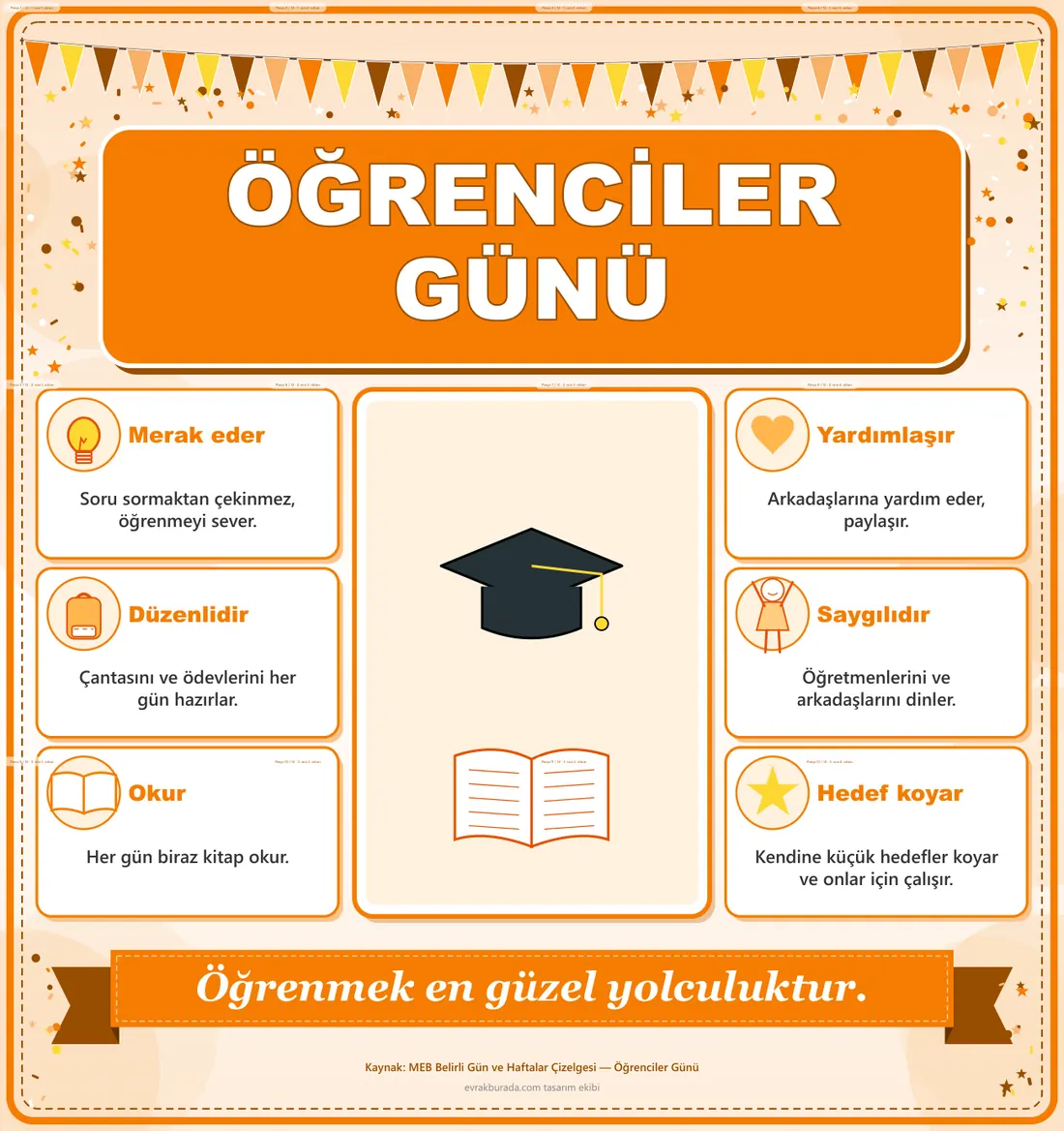 Öğrenciler Günü Dev Panosu (12 parça · 84 × 89 cm) birleşik görünüm