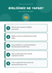 Birlik Panosu — 12. sayfa