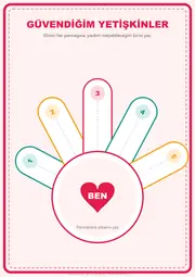 Ben Güvendeyim Panosu — 11. sayfa