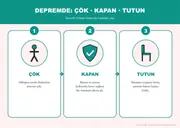 Ben Güvendeyim Panosu — 8. sayfa