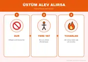 Ben Güvendeyim Panosu — 9. sayfa