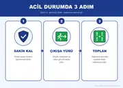 Güvenli Okul Panosu — 13. sayfa