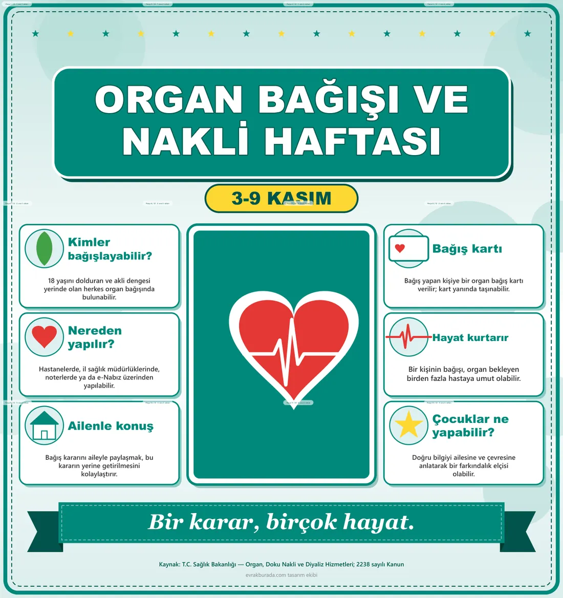 Organ Bağışı ve Nakli Haftası Dev Panosu (12 parça · 84 × 89 cm) birleşik görünüm