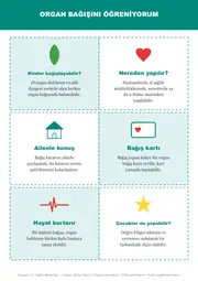 Organ Bağışı ve Nakli Haftası Pano ve Etkinlik Paketi — 8. sayfa