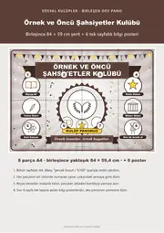 Örnek ve Öncü Şahsiyetler Kulübü Pano Şeridi ve 6 Bilgi Posteri (8 parça · 84 × 59 cm) — 1. sayfa