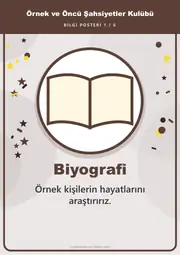 Örnek ve Öncü Şahsiyetler Kulübü Pano Şeridi ve 6 Bilgi Posteri (8 parça · 84 × 59 cm) — 10. sayfa