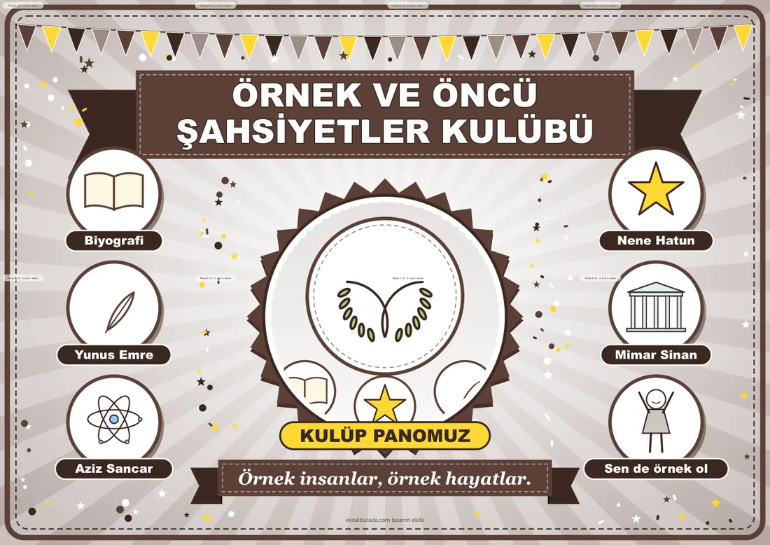 Örnek ve Öncü Şahsiyetler Kulübü Pano Şeridi ve 6 Bilgi Posteri (8 parça · 84 × 59 cm) birleşik görünüm
