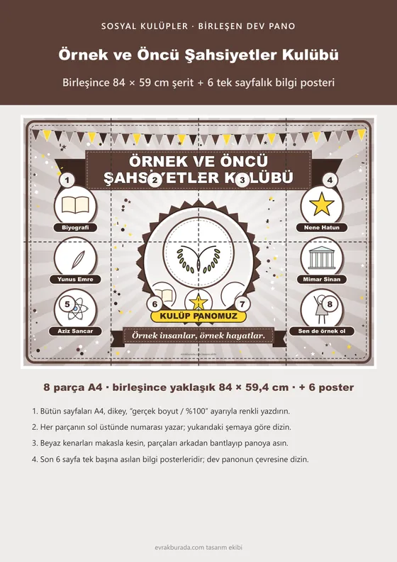 Örnek ve Öncü Şahsiyetler Kulübü Pano Şeridi ve 6 Bilgi Posteri (8 parça · 84 × 59 cm) kapağı