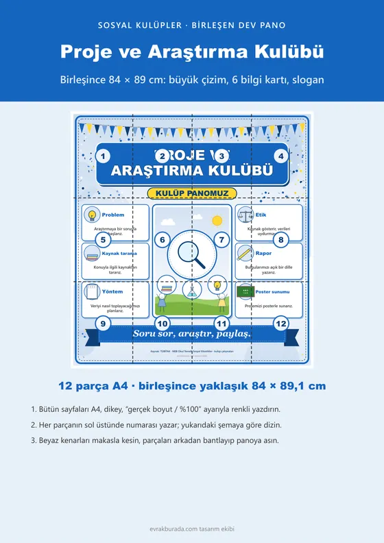 Proje ve Araştırma Kulübü Dev Panosu (12 parça · 84 × 89 cm) kapağı