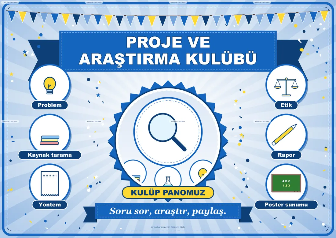 Proje ve Araştırma Kulübü Pano Şeridi ve 6 Bilgi Posteri (8 parça · 84 × 59 cm) birleşik görünüm
