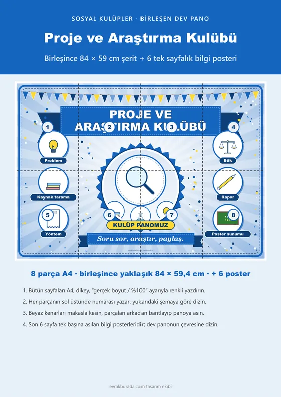 Proje ve Araştırma Kulübü Pano Şeridi ve 6 Bilgi Posteri (8 parça · 84 × 59 cm) kapağı