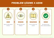 Kendimi Tanıyorum Panosu — 10. sayfa