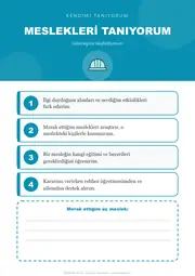 Kendimi Tanıyorum Panosu — 11. sayfa