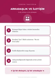 Kendimi Tanıyorum Panosu — 12. sayfa