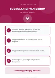 Kendimi Tanıyorum Panosu — 6. sayfa