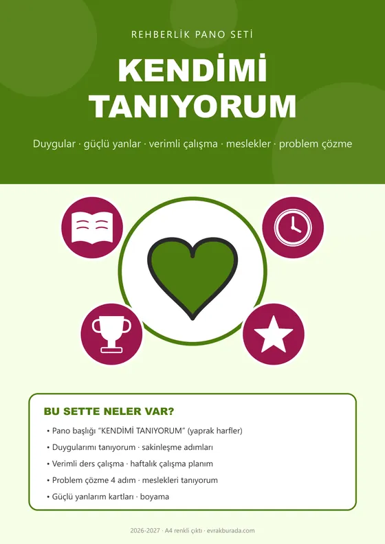 Kendimi Tanıyorum Panosu kapağı