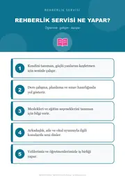 Rehberlik Servisi Panosu — 10. sayfa