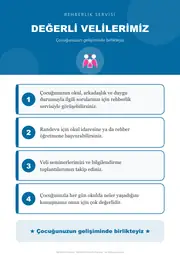 Rehberlik Servisi Panosu — 12. sayfa