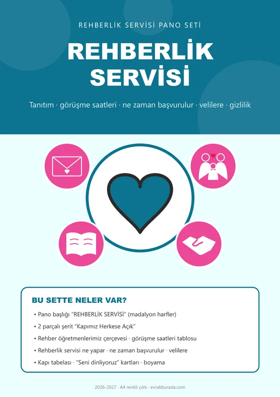 Rehberlik Servisi Panosu kapağı