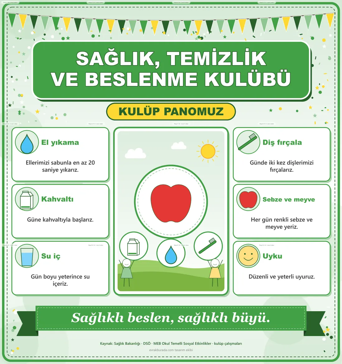 Sağlık, Temizlik ve Beslenme Kulübü Dev Panosu (12 parça · 84 × 89 cm) birleşik görünüm