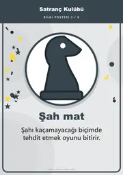 Satranç Kulübü Pano Şeridi ve 6 Bilgi Posteri (8 parça · 84 × 59 cm) — 12. sayfa