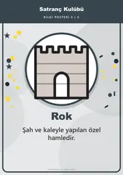 Satranç Kulübü Pano Şeridi ve 6 Bilgi Posteri (8 parça · 84 × 59 cm) — 13. sayfa