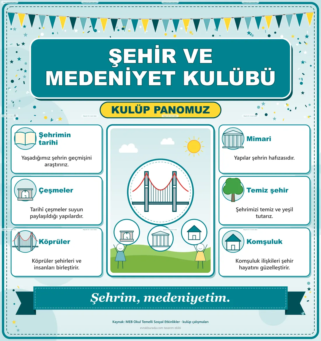 Şehir ve Medeniyet Kulübü Dev Panosu (12 parça · 84 × 89 cm) birleşik görünüm