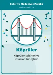 Şehir ve Medeniyet Kulübü Pano Şeridi ve 6 Bilgi Posteri (8 parça · 84 × 59 cm) — 12. sayfa