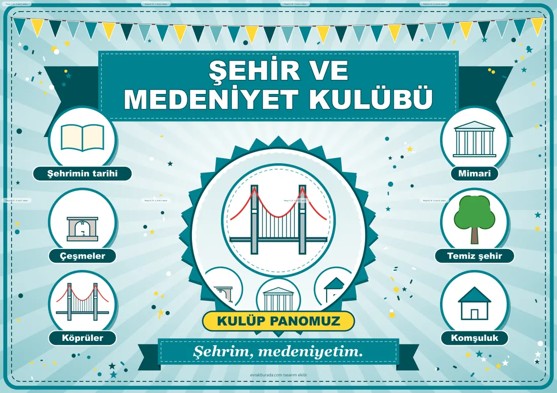 Şehir ve Medeniyet Kulübü Pano Şeridi ve 6 Bilgi Posteri (8 parça · 84 × 59 cm) birleşik görünüm