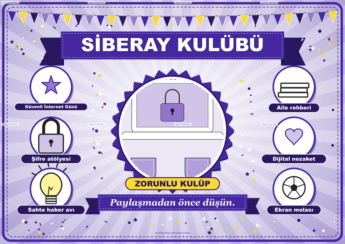 Siberay Kulübü Pano Şeridi ve 6 Bilgi Posteri (8 parça · 84 × 59 cm) birleşik görünüm