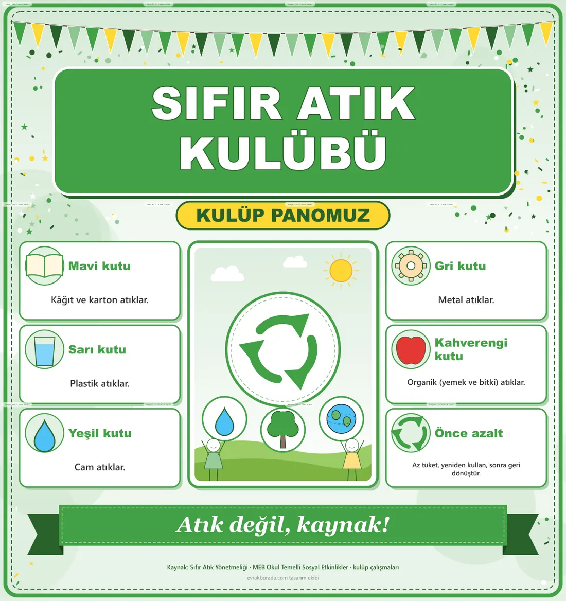 Sıfır Atık Kulübü Dev Panosu (12 parça · 84 × 89 cm) birleşik görünüm