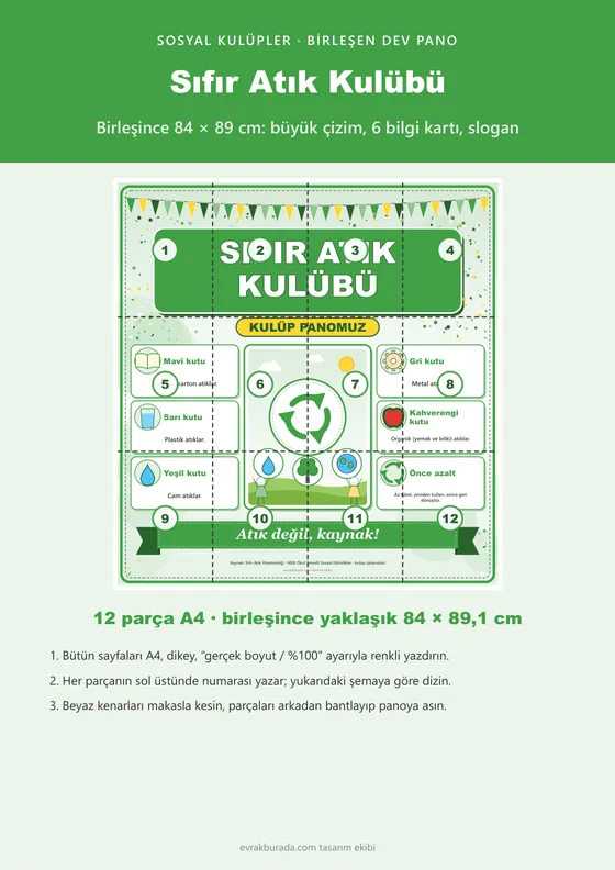 Sıfır Atık Kulübü Dev Panosu (12 parça · 84 × 89 cm) kapağı