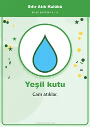 Sıfır Atık Kulübü Pano Şeridi ve 6 Bilgi Posteri (8 parça · 84 × 59 cm) — 12. sayfa