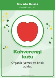Sıfır Atık Kulübü Pano Şeridi ve 6 Bilgi Posteri (8 parça · 84 × 59 cm) — 14. sayfa