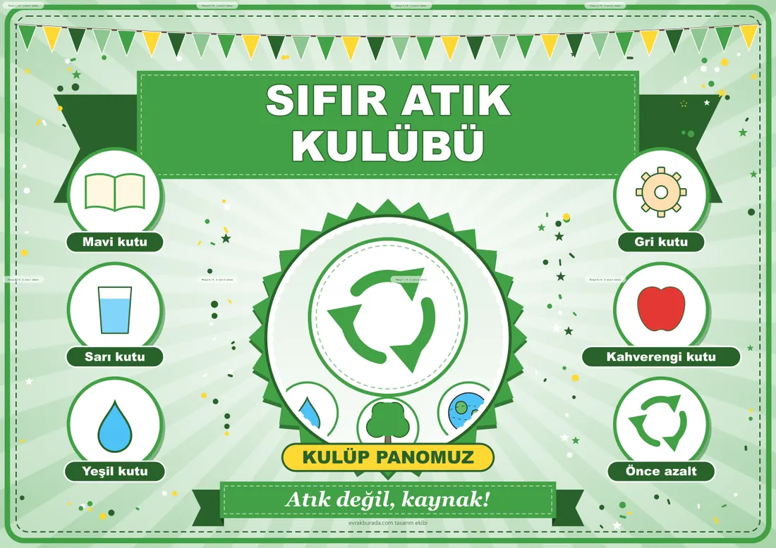 Sıfır Atık Kulübü Pano Şeridi ve 6 Bilgi Posteri (8 parça · 84 × 59 cm) birleşik görünüm