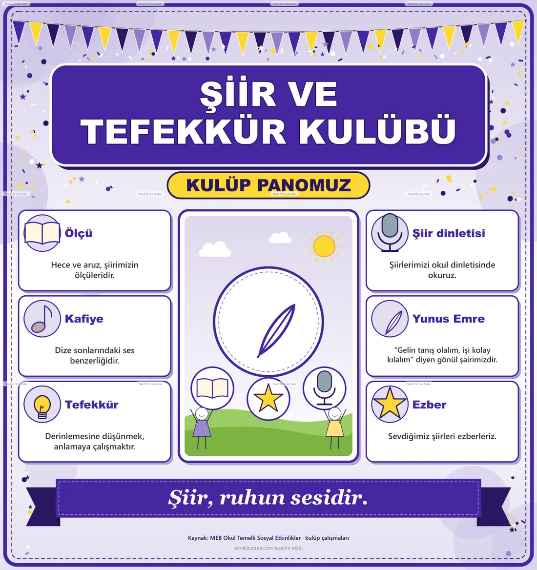 Şiir ve Tefekkür Kulübü Dev Panosu (12 parça · 84 × 89 cm) birleşik görünüm