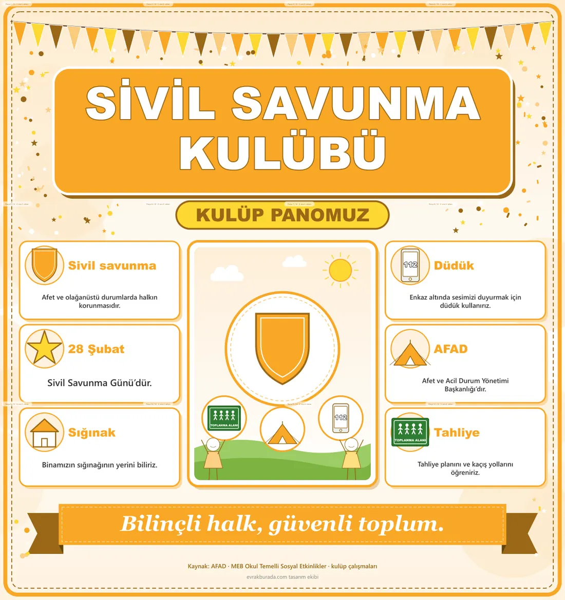 Sivil Savunma Kulübü Dev Panosu (12 parça · 84 × 89 cm) birleşik görünüm
